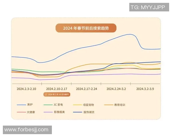 热议DOTA2RNG实力变革背后的原因与未来发展趋势分析