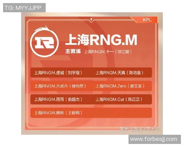 RNG反击之路解析王者荣耀热点背后的战术与团队协作 RNG反击之路解析王者荣耀热点背后的战术与团队协作
