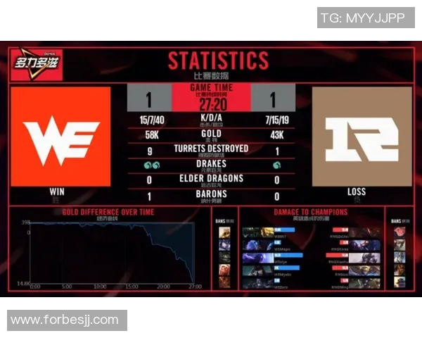 S15LOL赛事中RNG战队运营策略的成功与失误深度解析