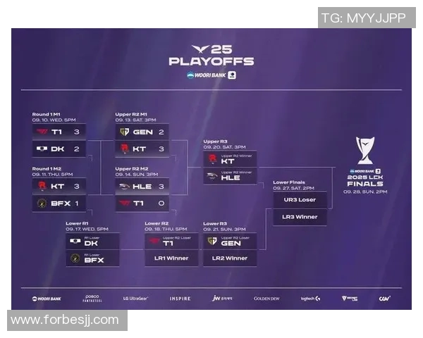 赛后分析WE与BLG精彩对决S15电竞比分背后的战术与经验分享 赛后分析WE与BLG精彩对决S15电竞比分背后的战术与经验分享