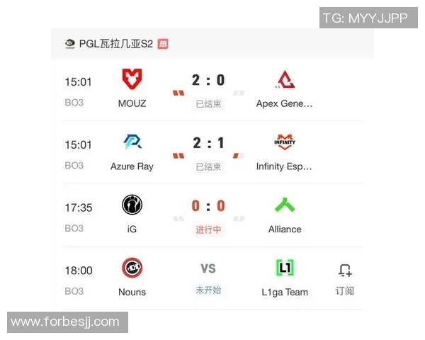 DOTA2技术排行榜揭晓IG战队荣登第五名引发热议实时数据 DOTA2技术排行榜揭晓IG战队荣登第五名引发热议实时数据