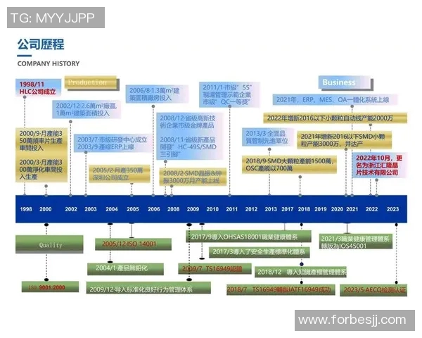 电竞数据深度解析王秀英的CSGO职业生涯与成长历程 电竞数据深度解析王秀英的CSGO职业生涯与成长历程