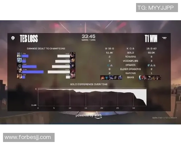 电竞数据高校联赛积分榜TES强势领跑以92分稳居第一名展现出色实力 电竞数据高校联赛积分榜TES强势领跑以92分稳居第一名展现出色实力