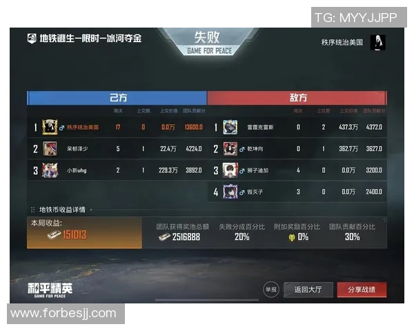 esports数据电竞实时数据专家赵磊独家揭秘和平精英游戏策略与心得分享
