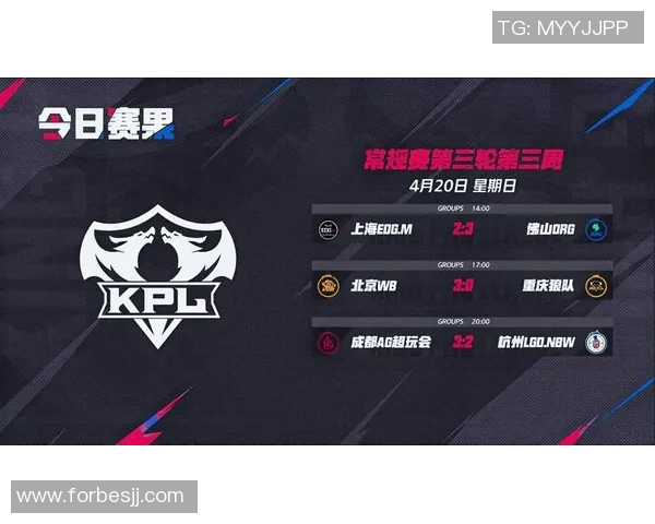 深入解析王者荣耀巨献EDG战队当前状态与未来展望实时新闻 深入解析王者荣耀巨献EDG战队当前状态与未来展望实时新闻